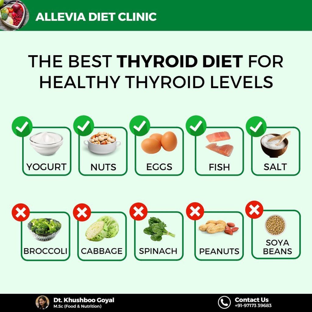 diet post - kkt digital