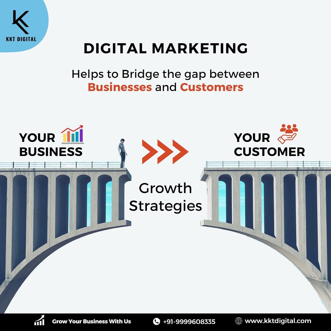 digital marketing agency in noida - kkt digital