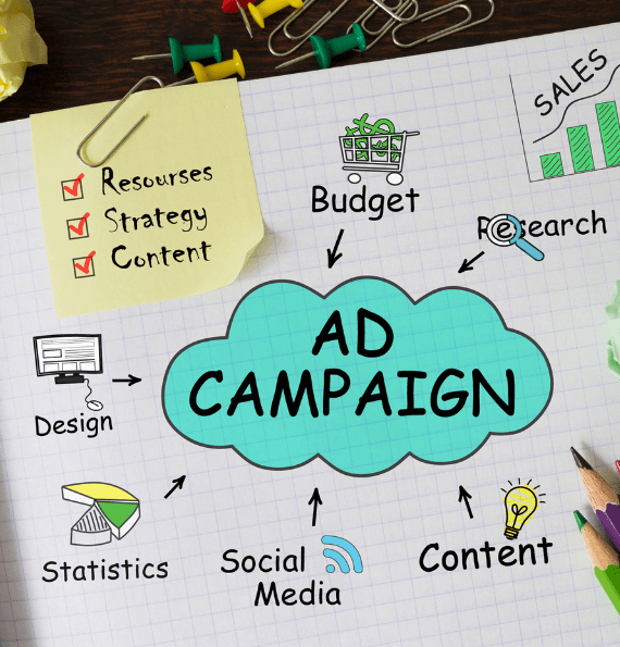 Google Ads Services in Noida