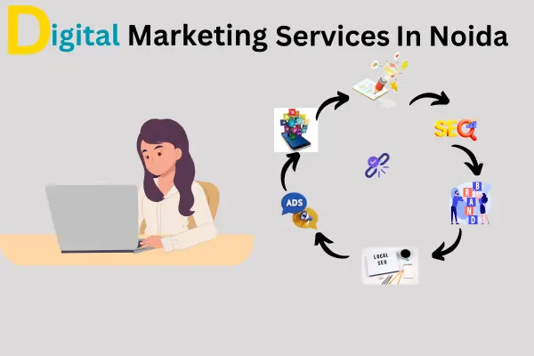 digital marketing services in Noida