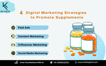 digital marketing strategies to promote supplements