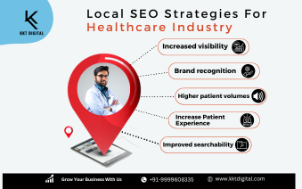 Local Seo Strategy Healthcare Industry